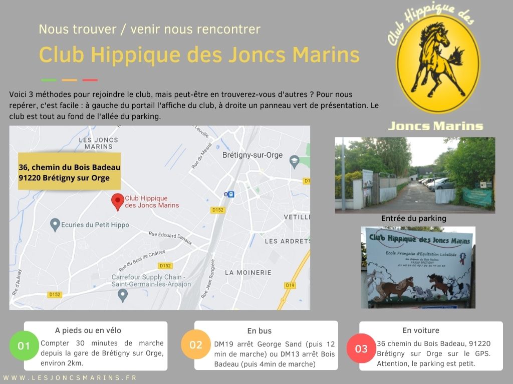 Plan d'accès du club : carte de situation, photo de l'entrée du parking et photo du panneau vert de présentation.